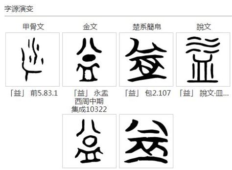 悅 五行|康熙字典：悦的字义解释，拼音，笔画，五行属性，悦的起名寓意。